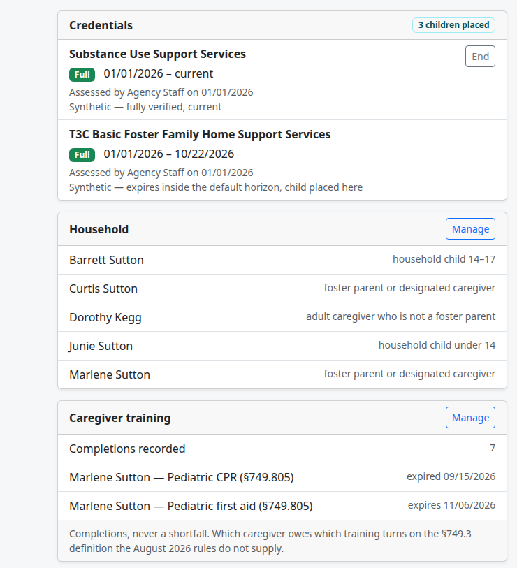 A home's page, showing its credentials and the cards for each part of its record