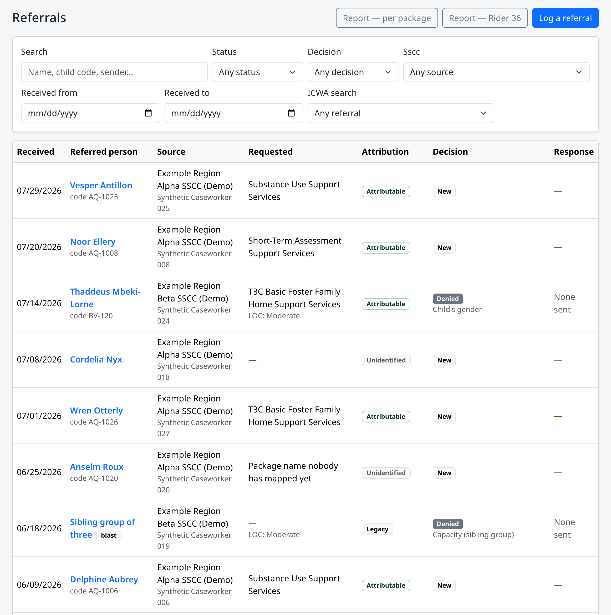 A 5C referral log on demo data, with sources labeled Demo and a synthetic caseworker